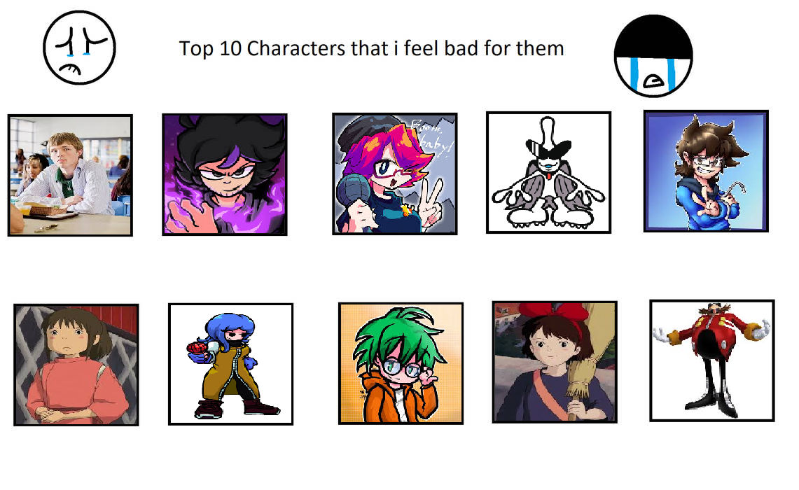 Bad Character Deviantart My Top 10 Characters that I feel bad for them by NEOGANGFAN2024 on ...