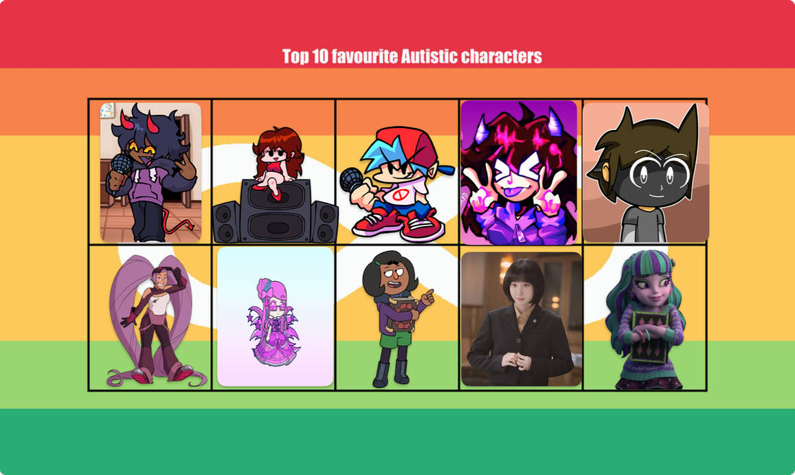 My Top 10 favourite Autistic characters by NEOGANGFAN2024 on DeviantArt