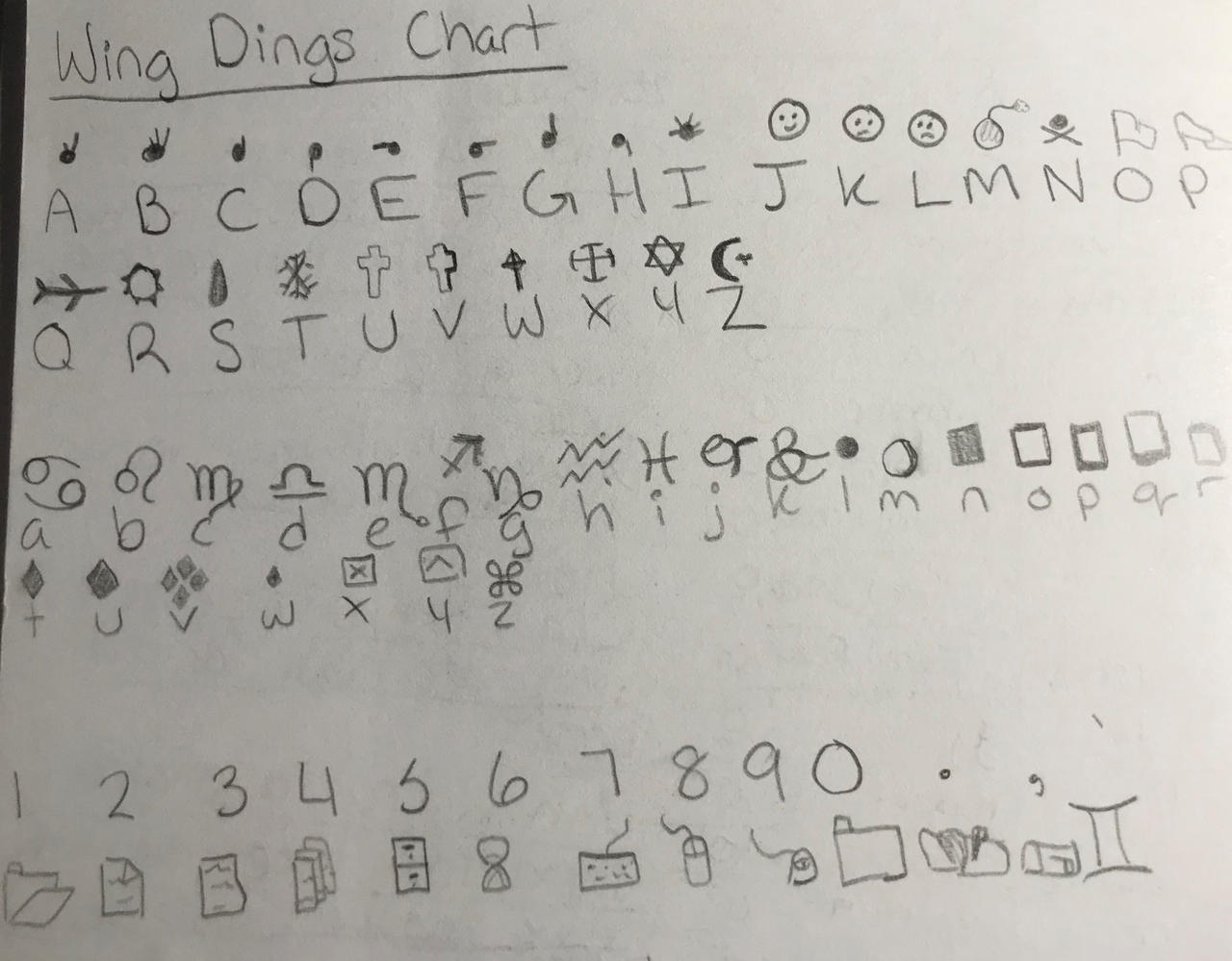 Wingdings Chart By Echiis On DeviantArt