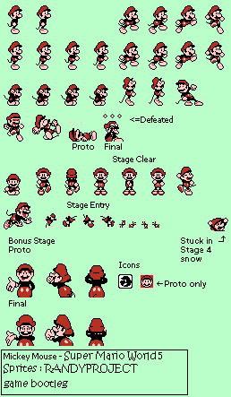 mental temperament biology NES - Super Mario World 5 - Mickey Mario - SPRITES by randyproject on DeviantArt mental temperament biology NES - Super Mario World 5 - Mickey Mario - SPRITES by randyproject on DeviantArt