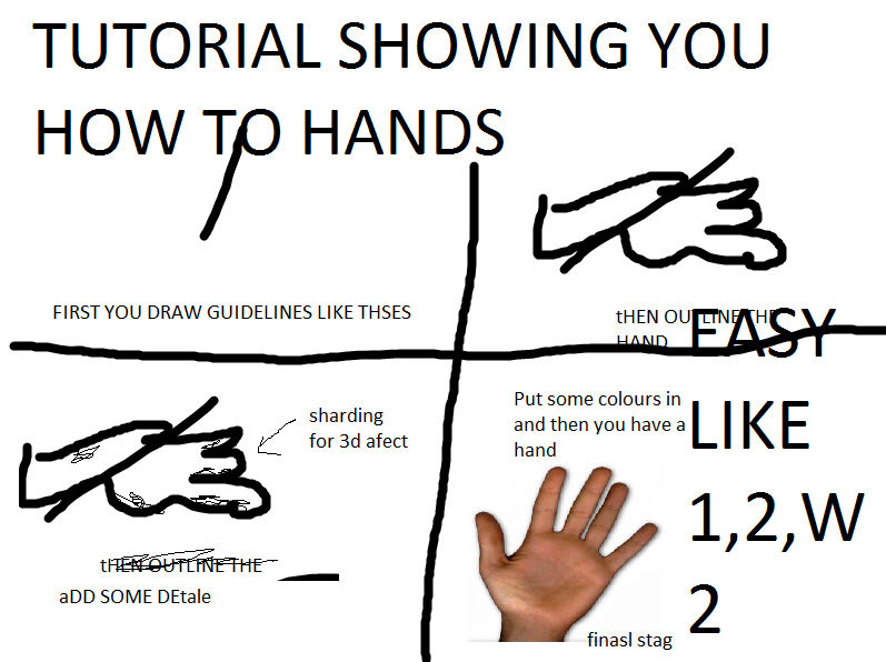 How do you write feet? by PaulHasMSPaint on DeviantArt
