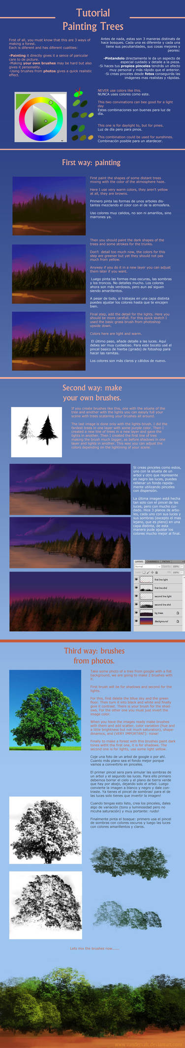 Painting trees tutorial