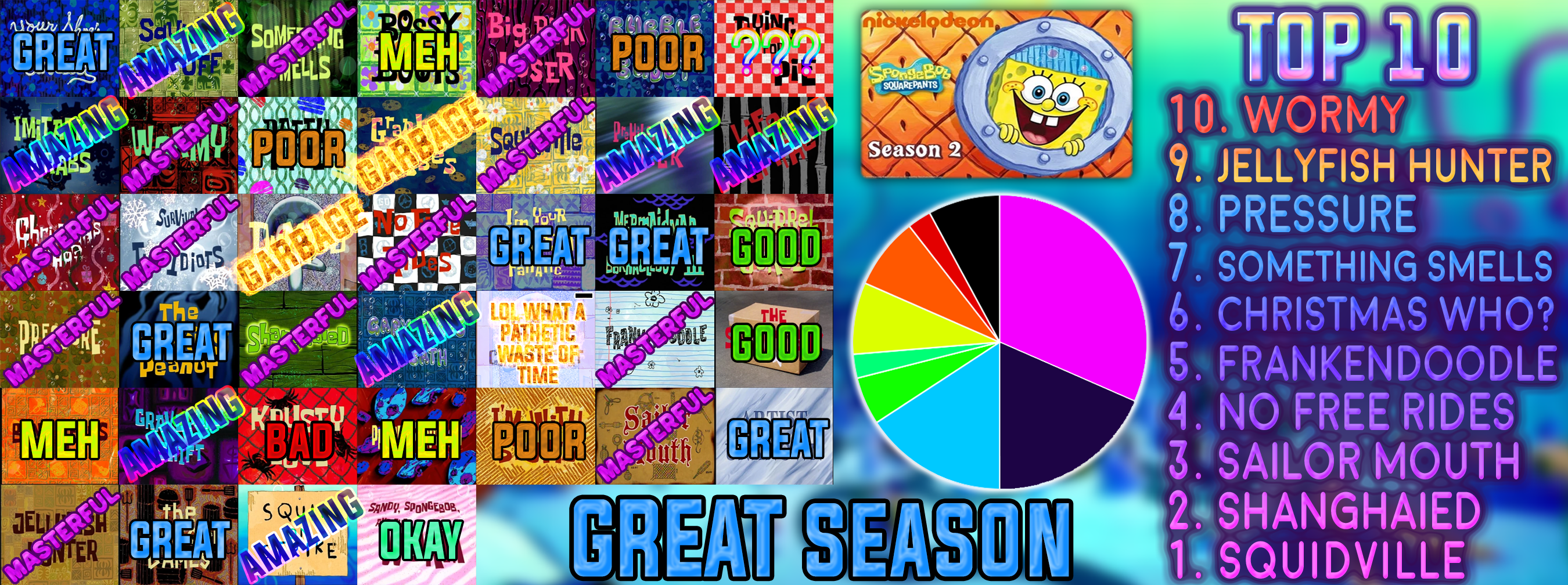 Spongebob season 1 free online