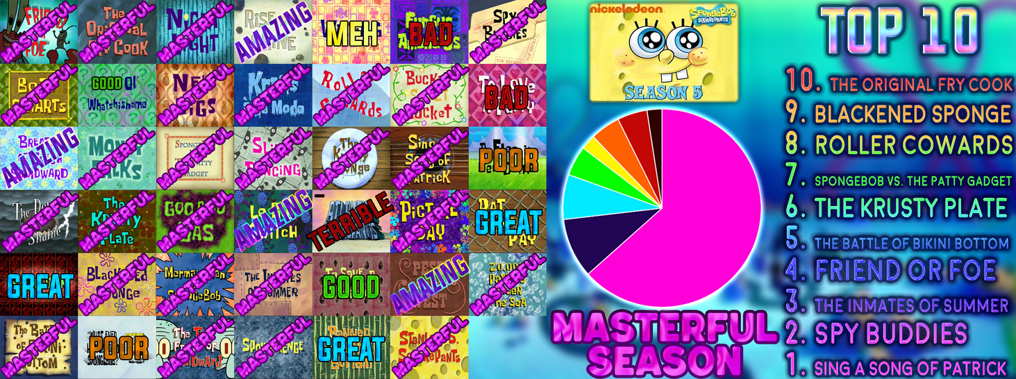 The Spongebob Movie S1