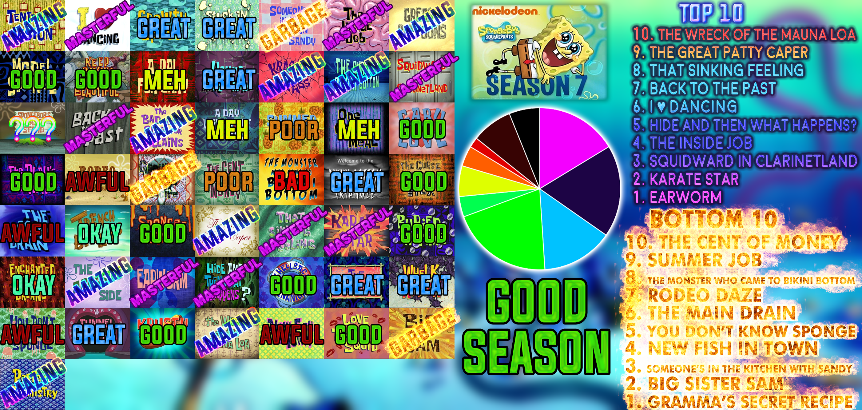 Season 7 spongebob deals