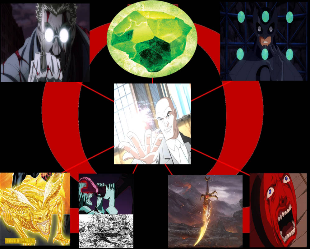 Keys for the Anti-Life Equation by Orcsattack on DeviantArt