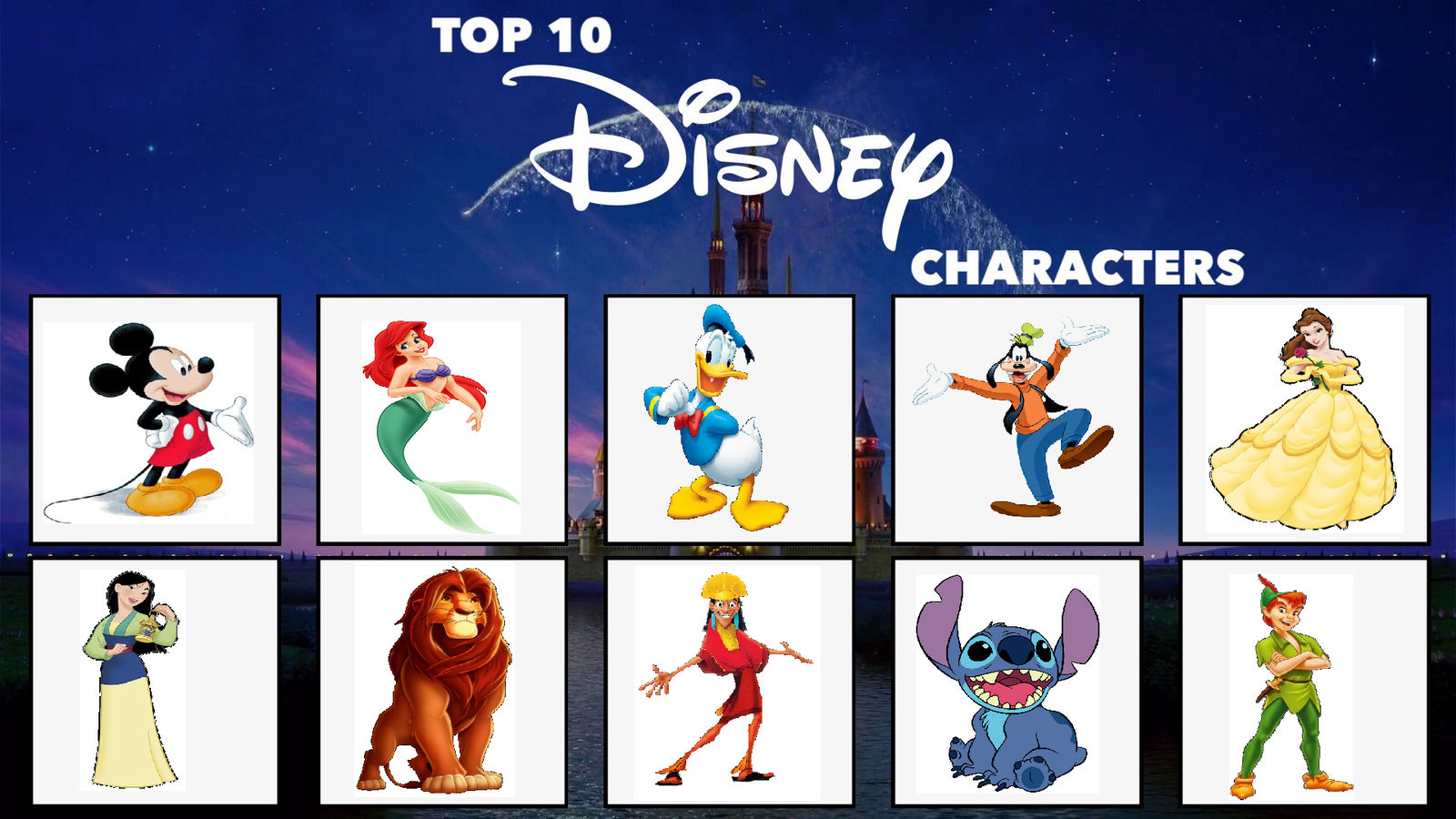 My Top 10 Disney Characters By Usermicko2002 On DeviantArt my-top-10-disney-characters-by-usermicko2002-on-deviantart