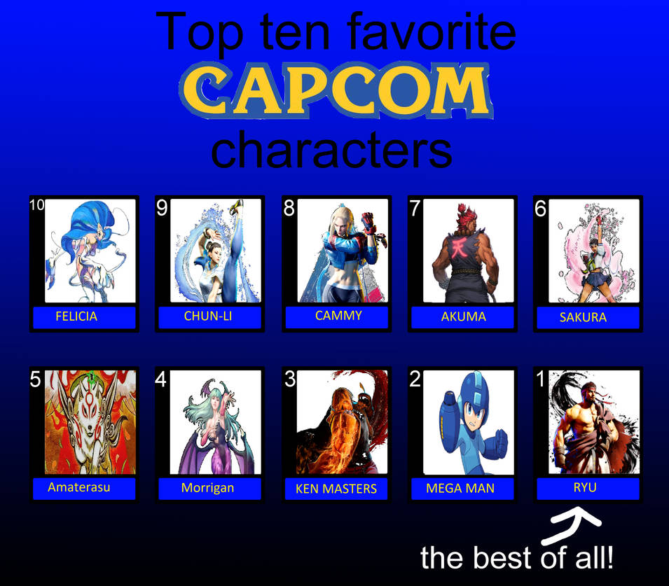 My Top 10 Capcom Characters by Usermicko2002 on DeviantArt