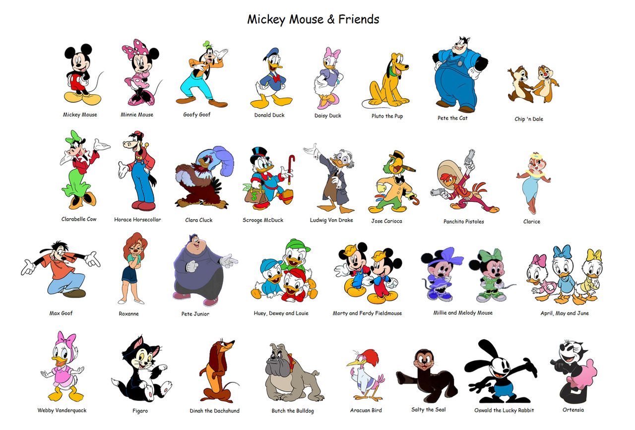 Mickey List Mickey Mouse and Friends by Triffo95Popgeek on DeviantArt