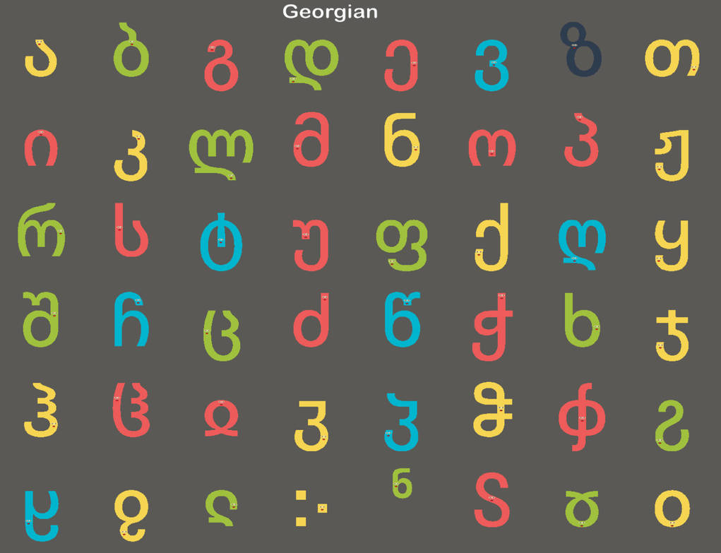 Alphabet by TresForBe on DeviantArt