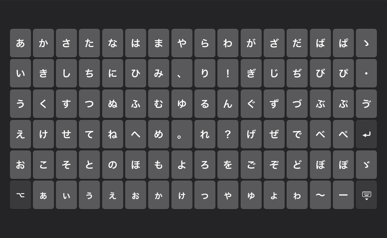 Hiragana keyboard by TresForBe on DeviantArt