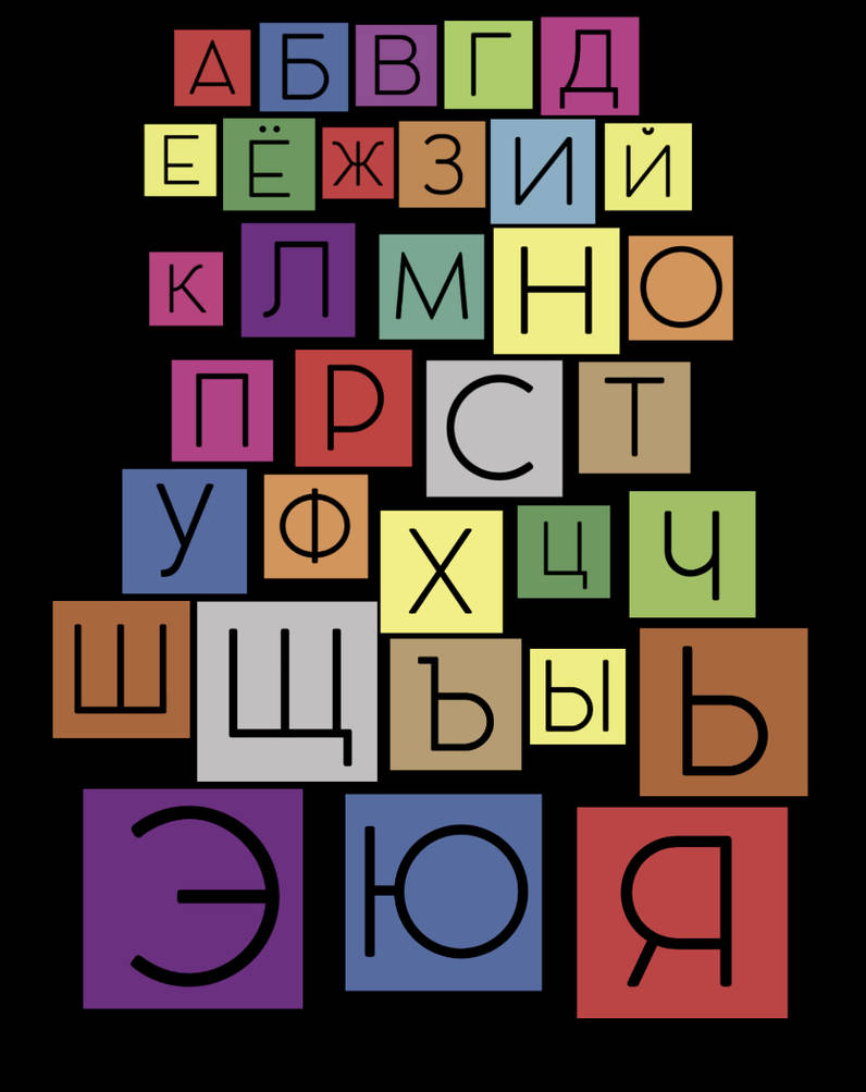 HFT Russian Alphabet by TresForBe on DeviantArt