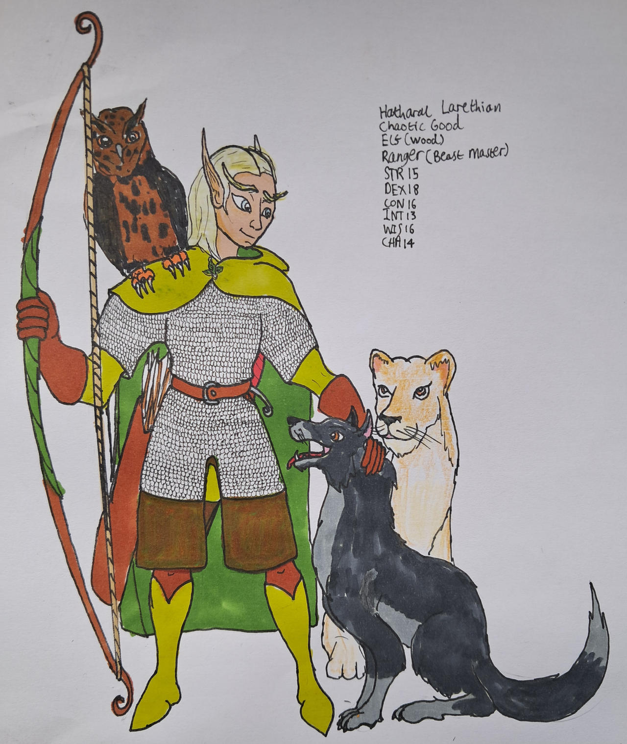 Beastmaster Elf Ranger Hatharal, Beast Master Ranger by CannicusPalentine on DeviantArt