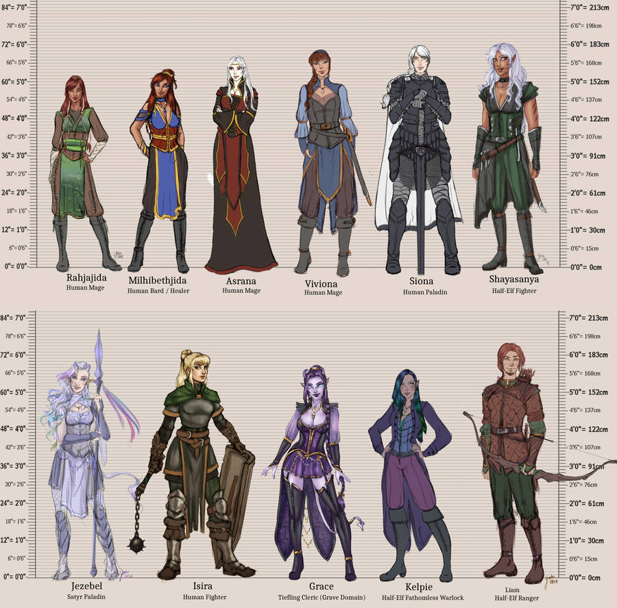 Updated Height Comparison Chart 2022 by Yako on DeviantArt