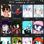 + 2k19 Art Summary +