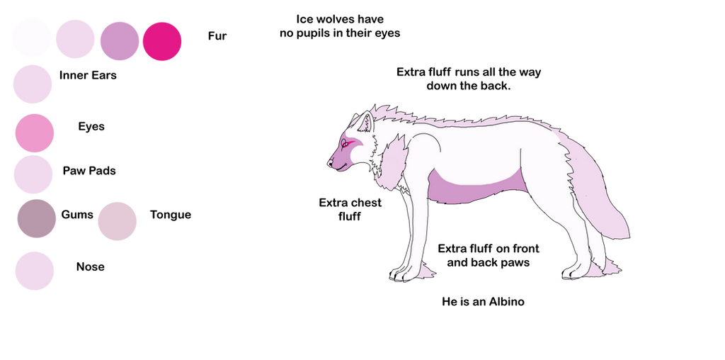 Taroon Taroon Profile for Commission (Good) by PittheKidIcarus on DeviantArt