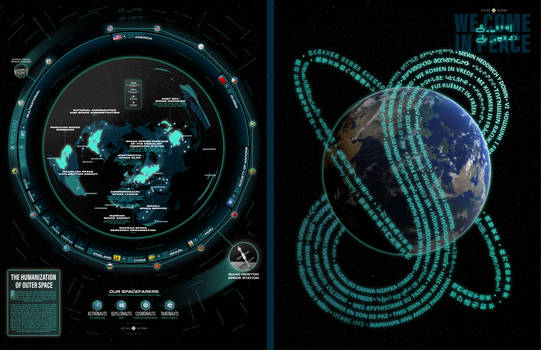 We Come in Peace | Space Age in Altera