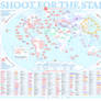 Shoot for the Stars - World's Top Universities