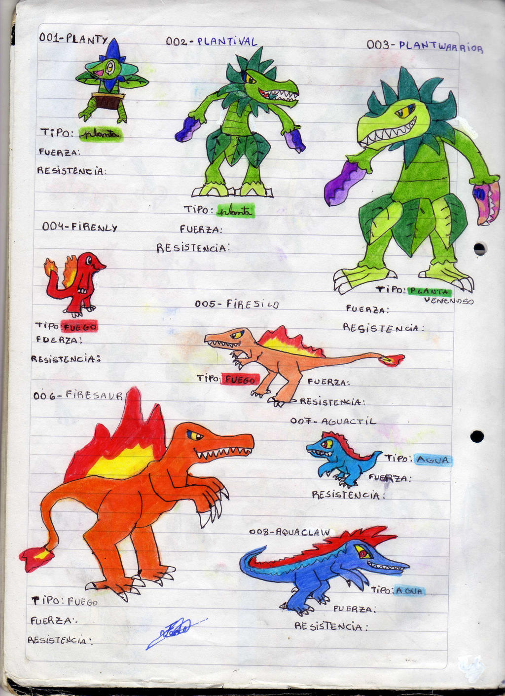 Fakemon Images pokemon fakemon fan art 1 por fede by Fedecomics on DeviantArt