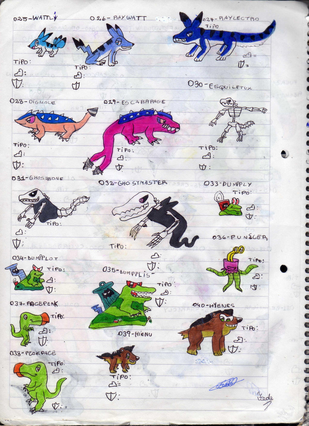 Fakemon Images pokemon fakemon fan art 3 por fede by Fedecomics on DeviantArt
