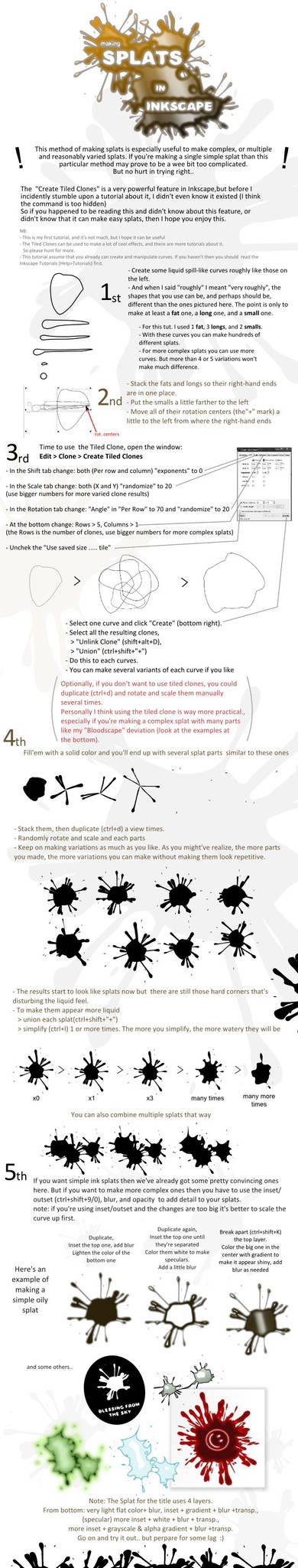 Basic Splat Drawing Splat Tutorial by Irzun on DeviantArt
