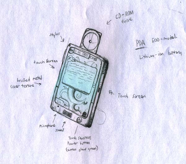 PDA concept design