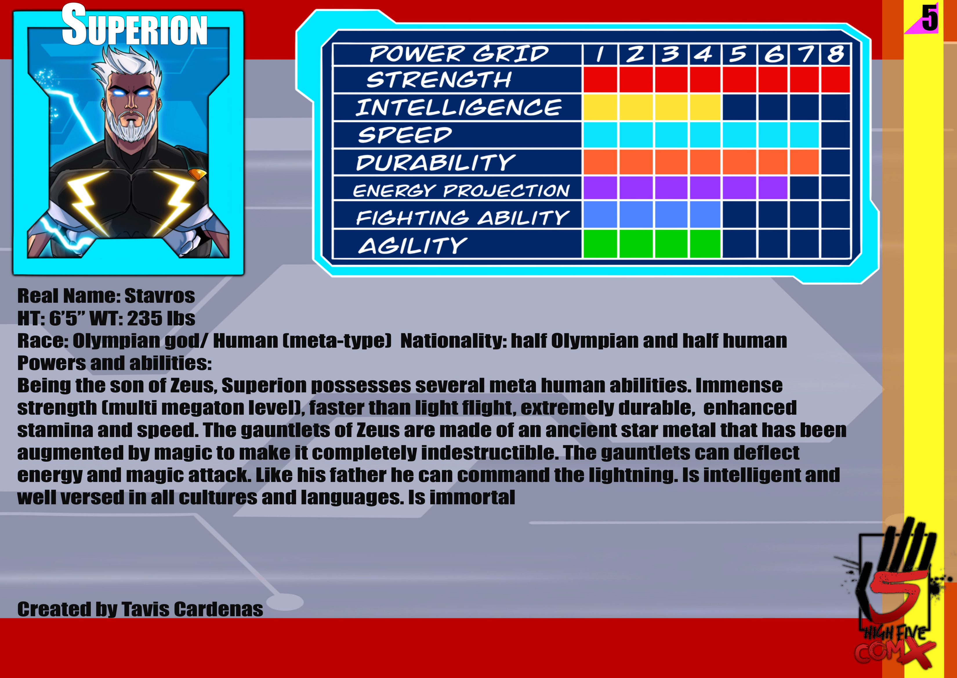 Superion Bio Card by Azreal2156 on DeviantArt