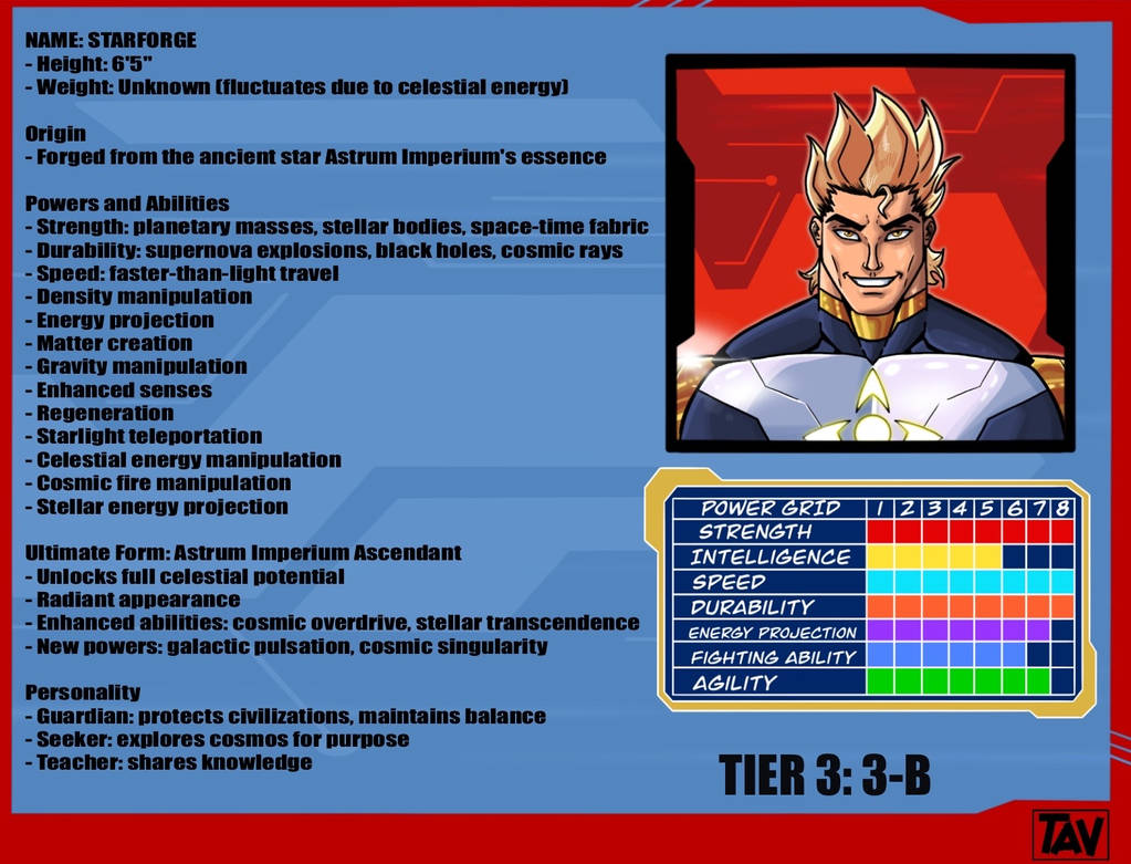 Bio Card Ex Bio Card Commissions by Azreal2156 on DeviantArt