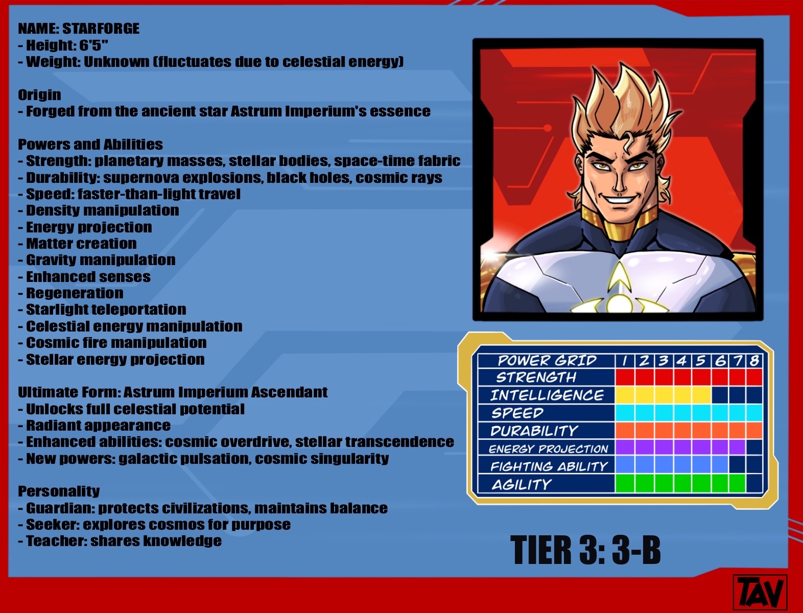 Bio Card Commissions by Azreal2156 on DeviantArt