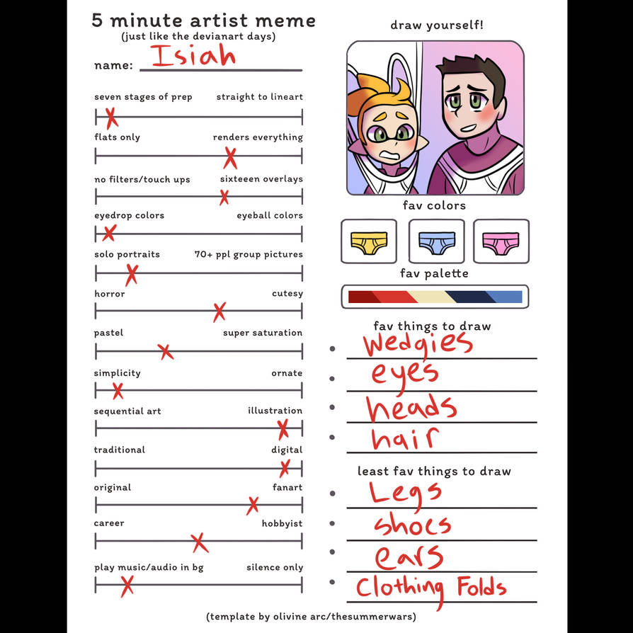 5 Minute Artist Meme by SaltyDweebus on DeviantArt
