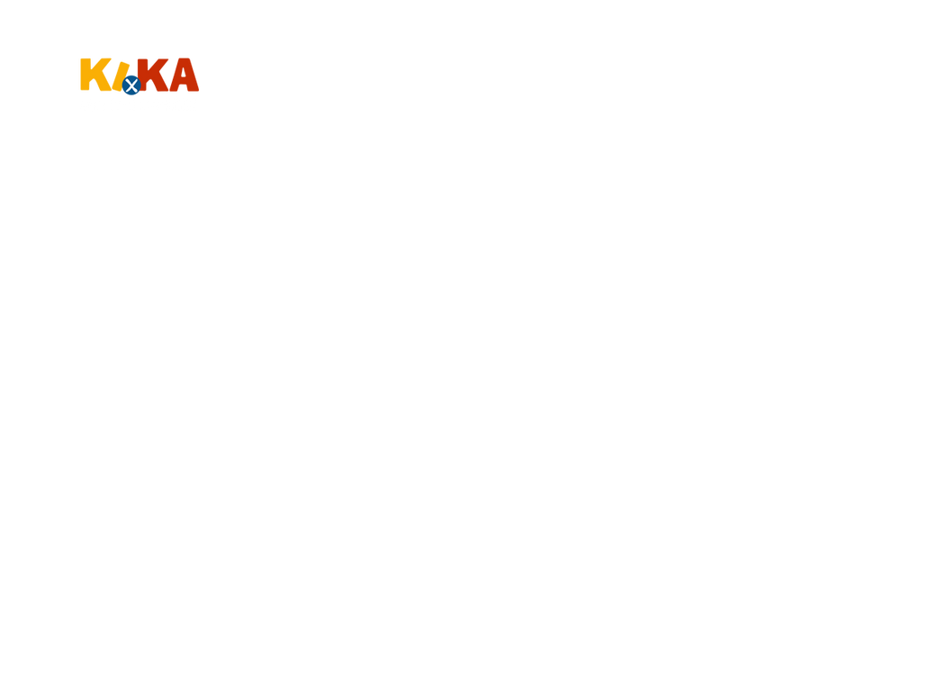 Wikokiko Screen Bug KiKA Screen Bug (2008-2012) (4:3) by vhxattilatv on DeviantArt