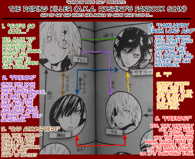 Poster: DGM OT4 canon bonds