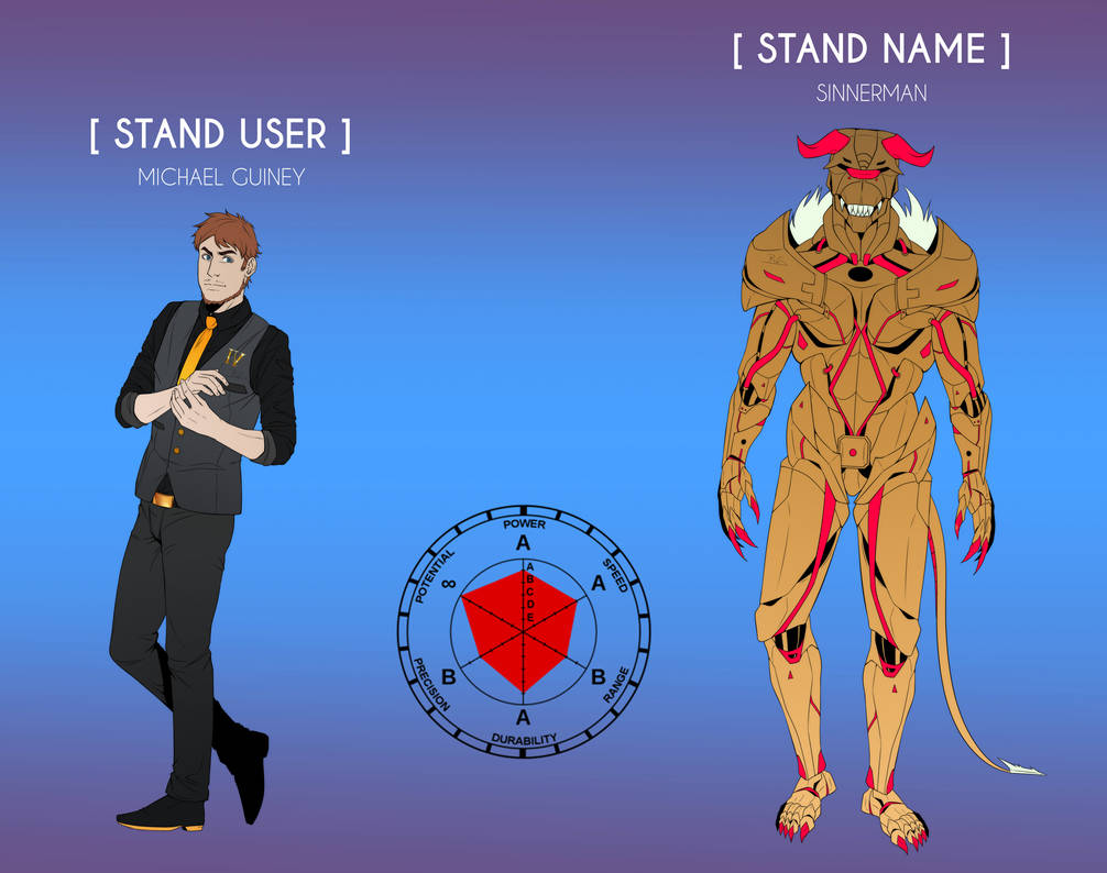 Make a jojo stand for you, abilities, similar stands stats and other
