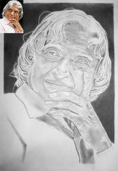 Dr APJ Abdul Kalam