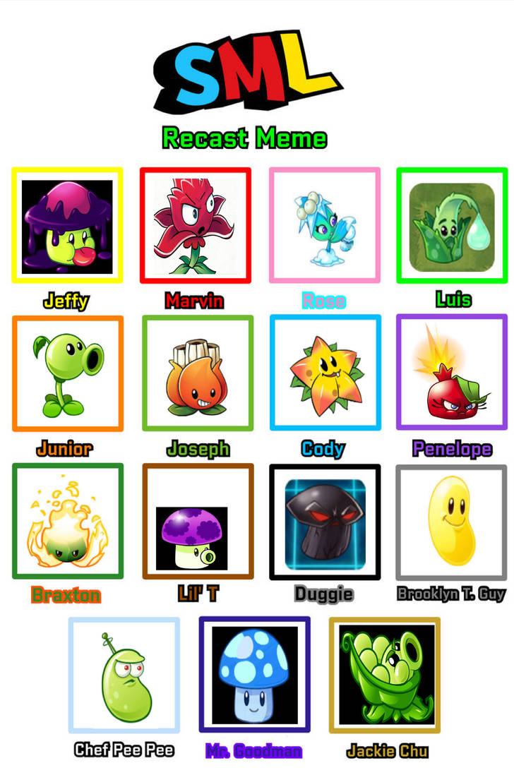 The SML Recast Meme by crygorandfriends10 on DeviantArt