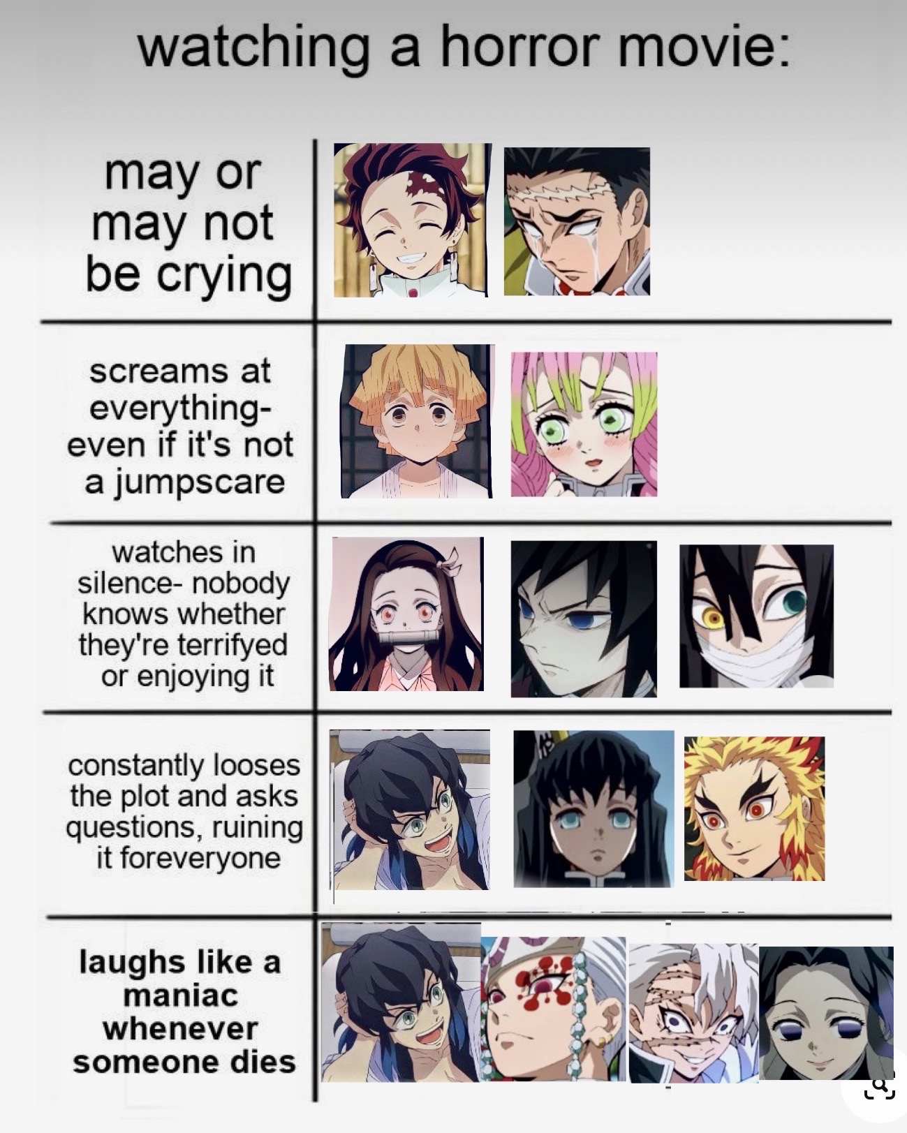 Demon Slayer Meme by CeiliT on DeviantArt