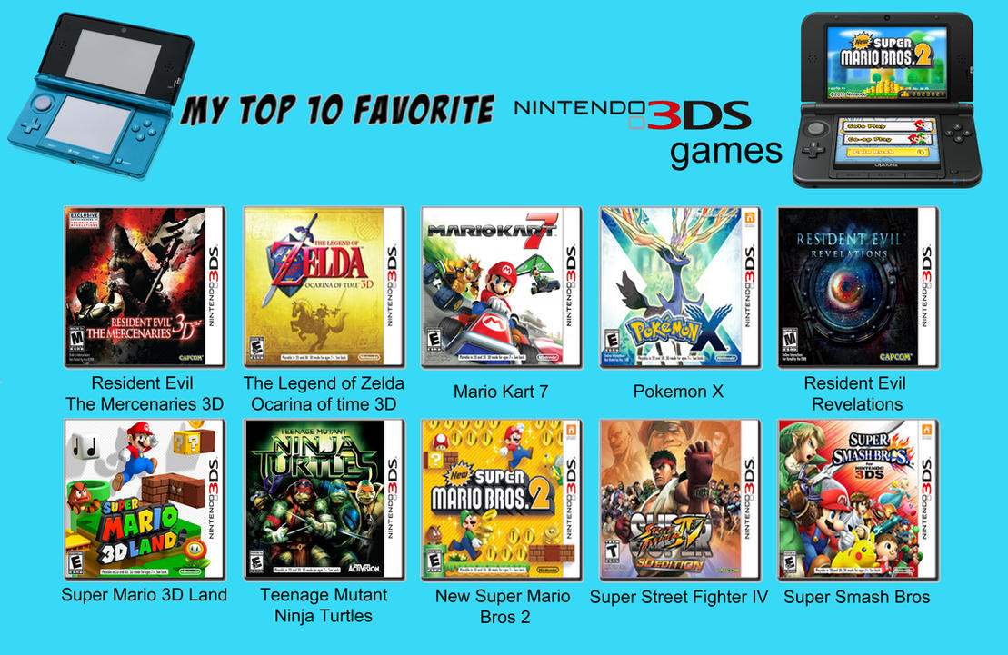 Обзор игр nintendo. Nintendo 3ds игры. Топ игр для Nintendo 3ds. Лучшие игры на Нинтендо 3ds XL. Nintendo DS лучшие игры.