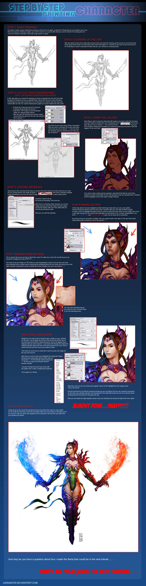 Character Painting tutorial by AdmiraWijaya