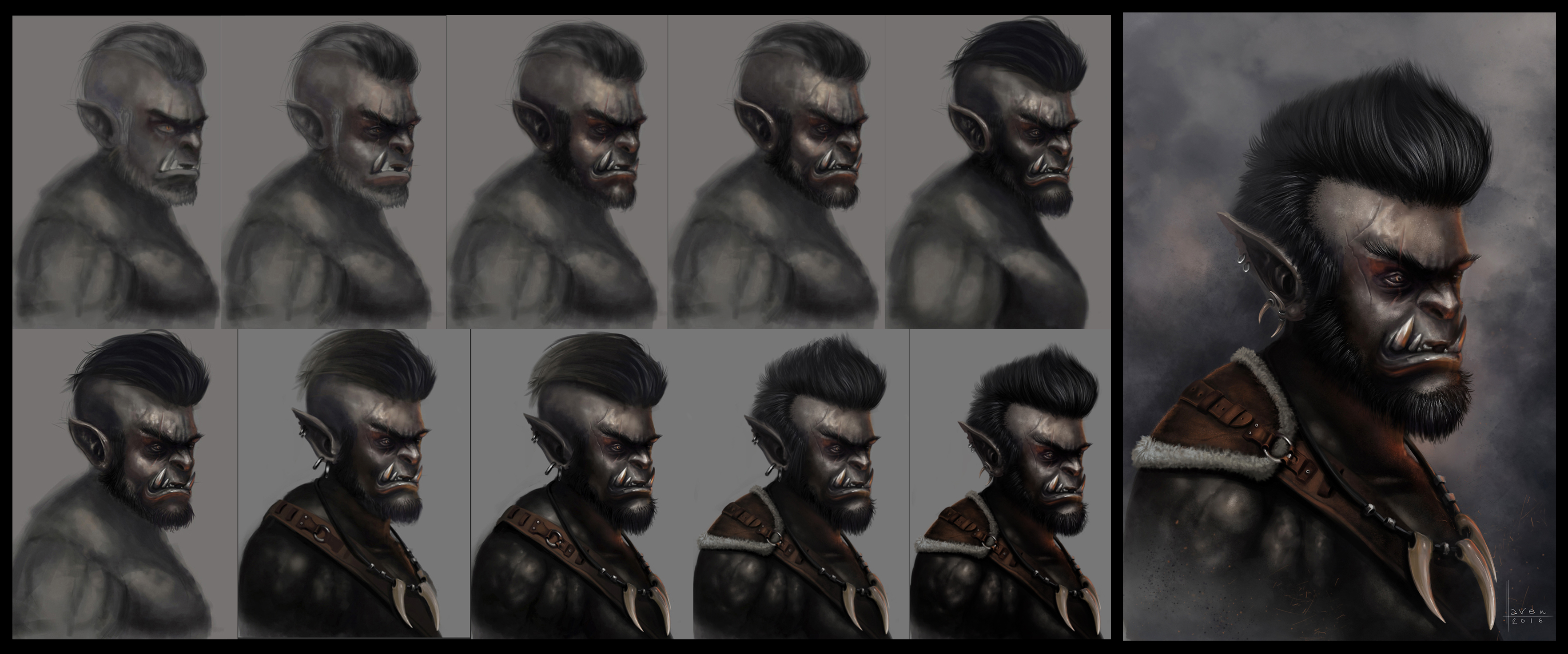 Orc - process