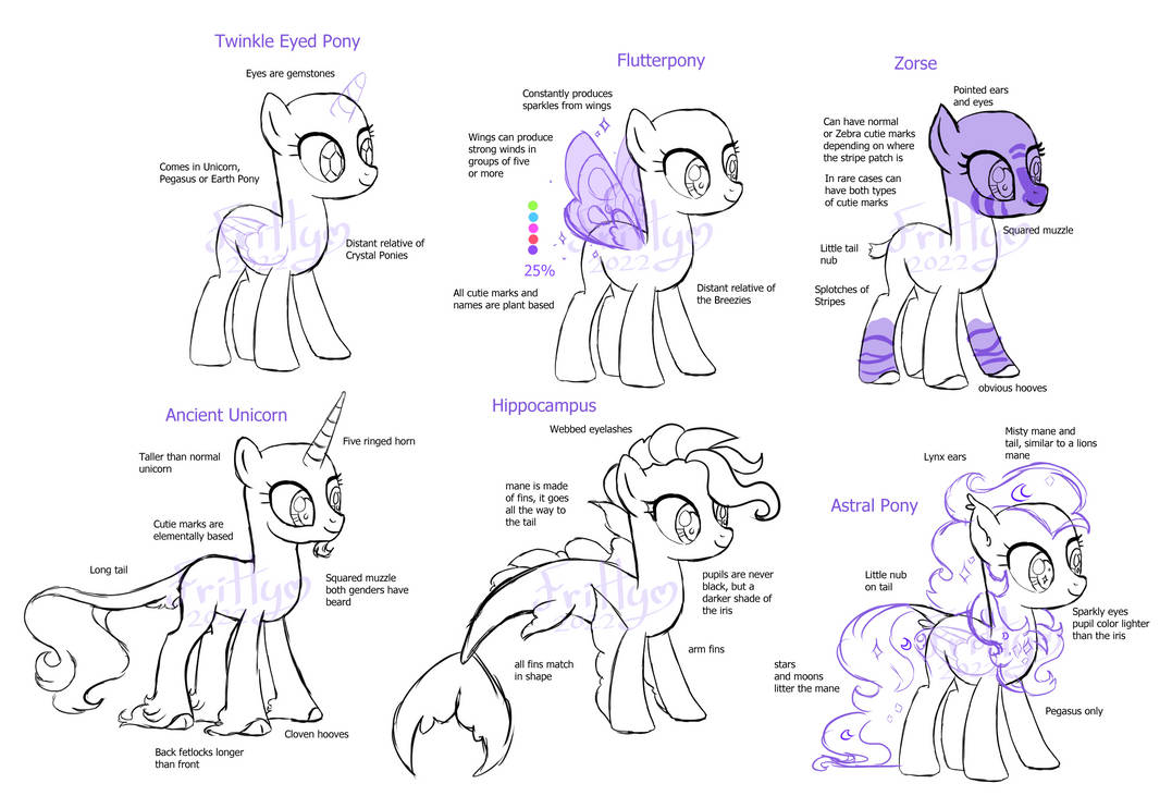 Mlp Species (all f2u, read descrip) by Points-for-Fritty on DeviantArt