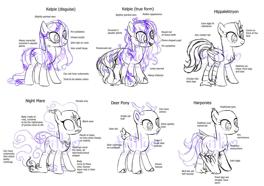 Mlp Species Part2 (all f2u, read descrip) by Points-for-Fritty on ...