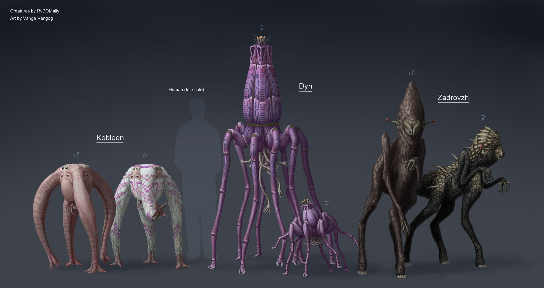 Kepler 22b Aliens