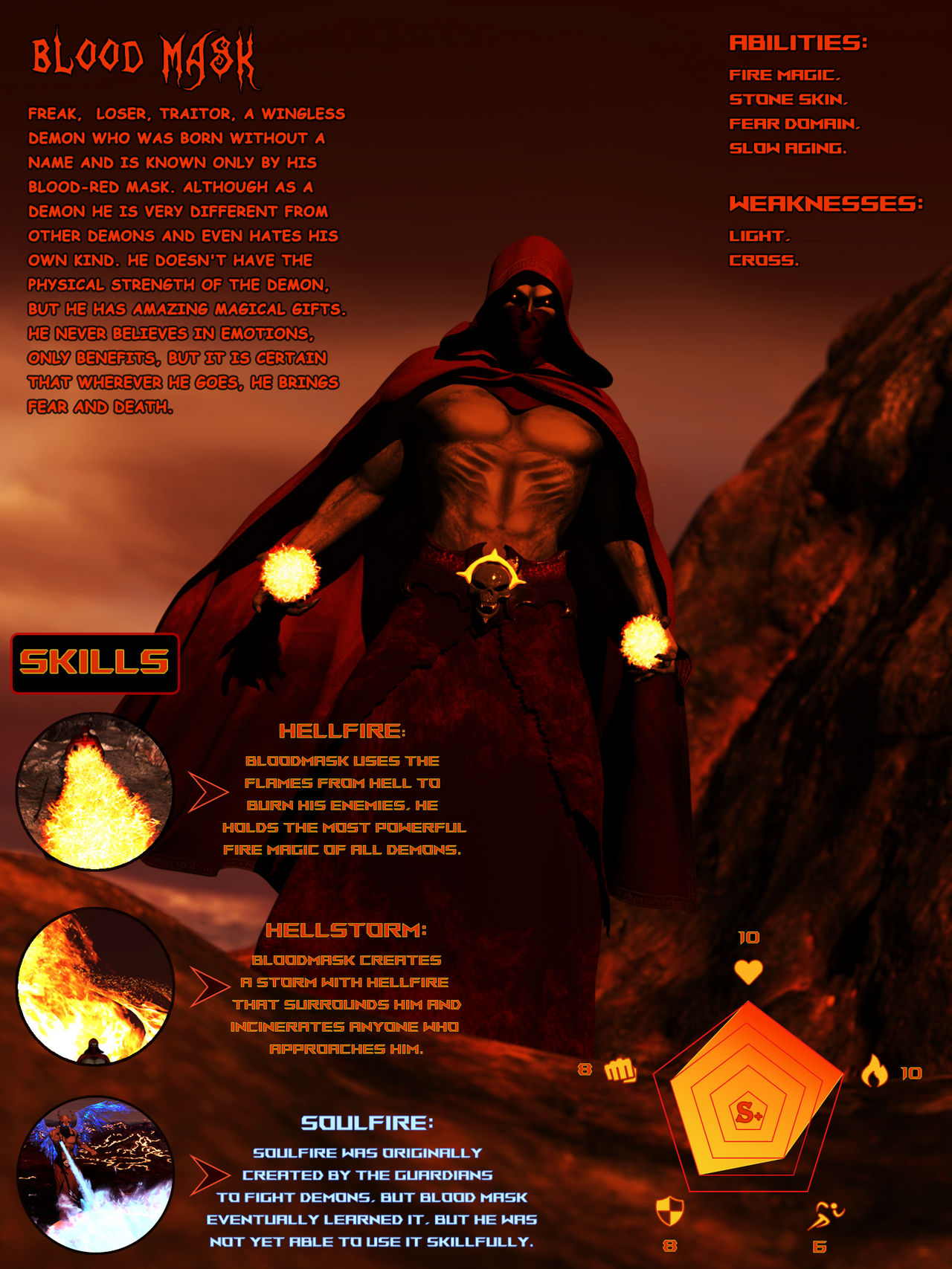 Blood Mask Card 2 by SorakaHeroine on DeviantArt