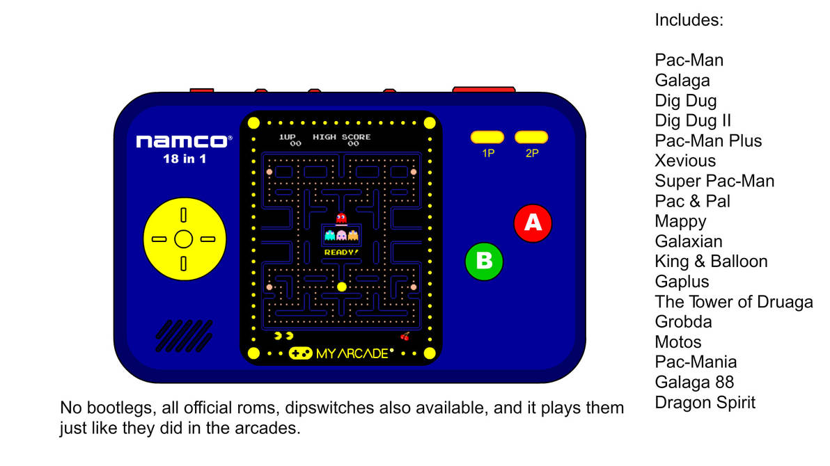 My concept for a Namco 18 in 1 handheld device by KTCGartworks on ...