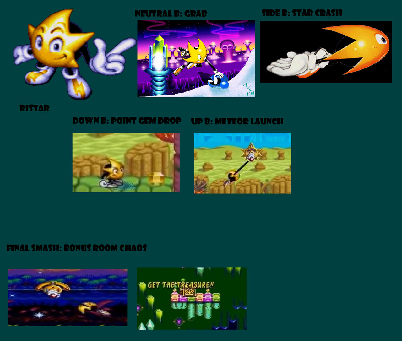 Ristar Moveset by redwinggamer95 on DeviantArt