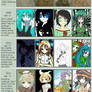 2007-2014 Improvement Meme