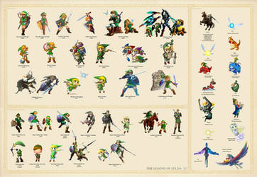 History of Link Poster (Updated...Again)
