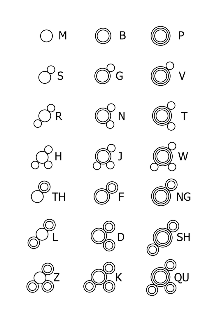 Gallifreyan Script Gallifreyan Script Part 1: Consonants by madeinchyna on DeviantArt