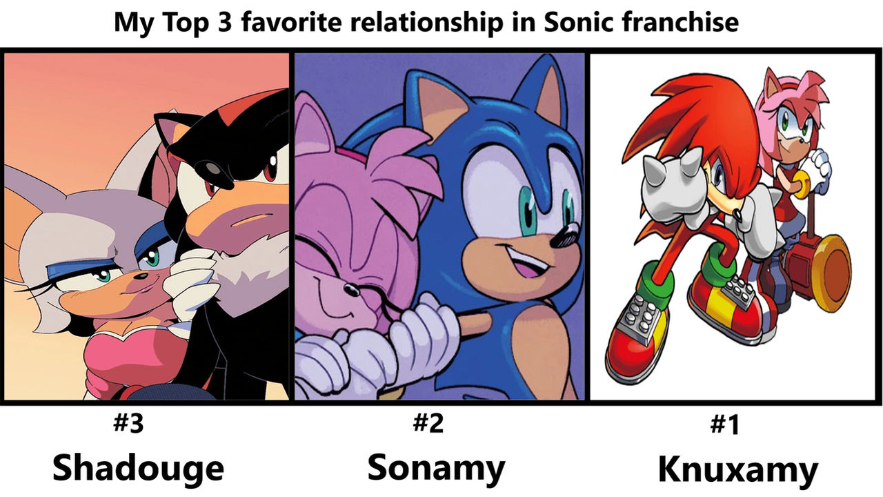 My Top 3 favorite relationship in Sonic franchise by Niklasm15 on