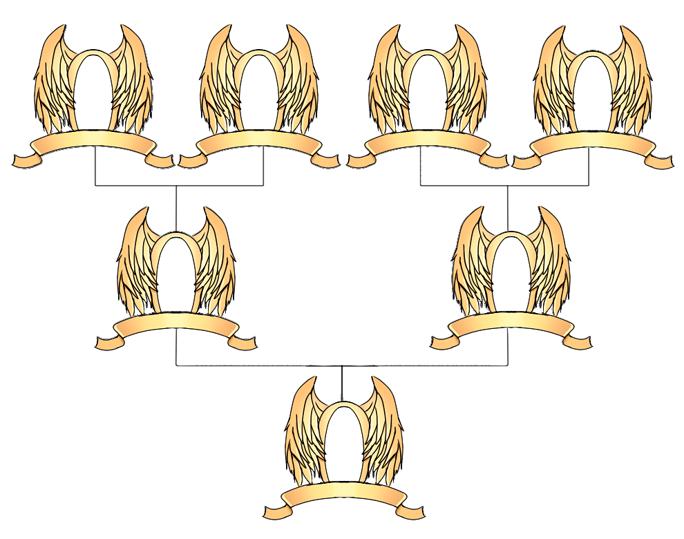 AoH Family Tree Template